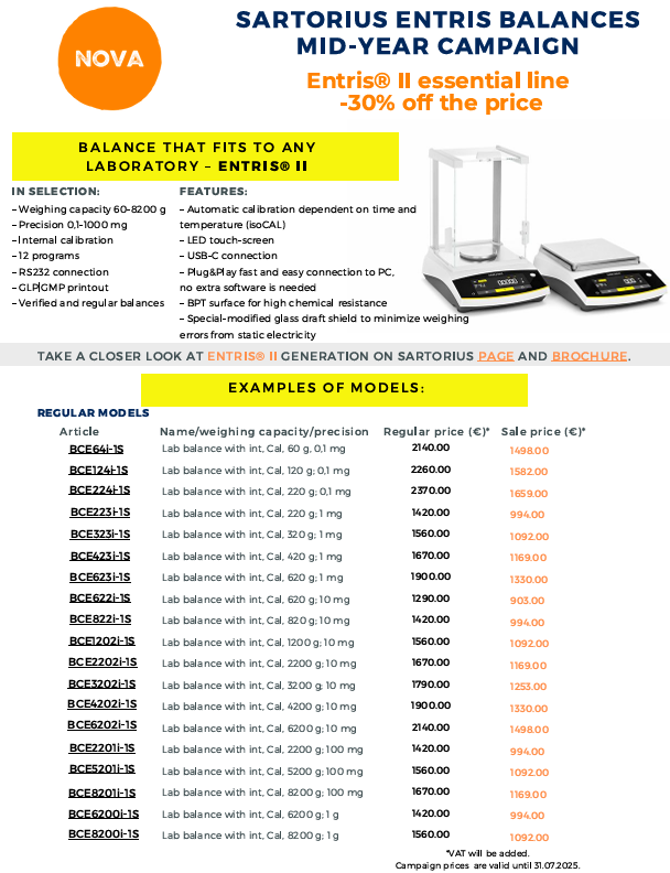 Sartorius pipettes promotion